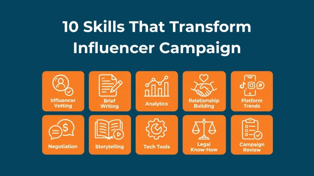 10 influencer marketing skills every marketer needs to master.