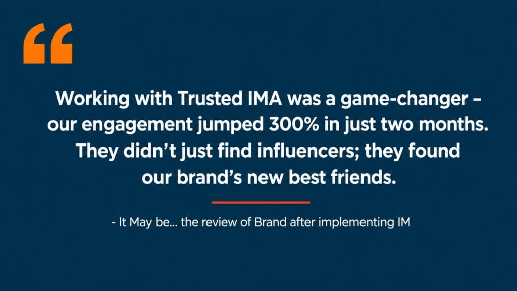 Testimonial quote card: “Working with Trusted IMA was a game-changer – our engagement jumped 300%... – When Client Satisfied.”