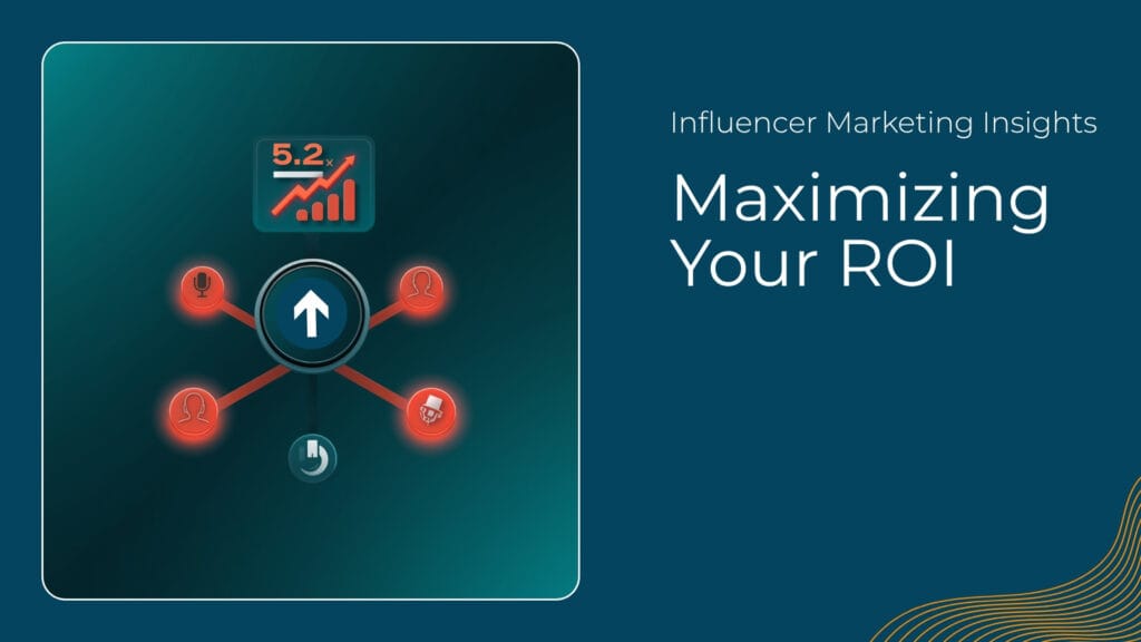 Infographic showing a brand connected to influencers with a data callout reading “5.2x ROI,” symbolizing the return driven by a top influencer marketing agency.
